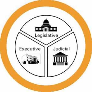 Mobile Court: conflict of interest between the Judiciary and the Executive